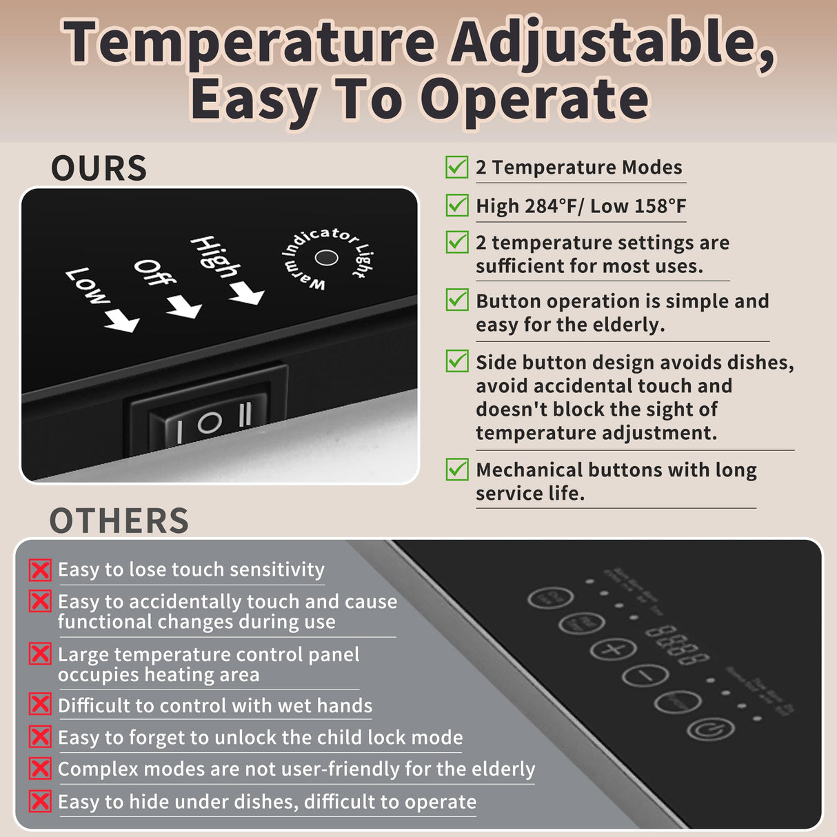 Warming Mat for Food (L 22"x14"), Warming Trays for Buffets Party & Daily Use, Temperature Control Food Warmer, Full Surface Warm Tempered Glass Food Warming Mat, Black Electric Warming Tray