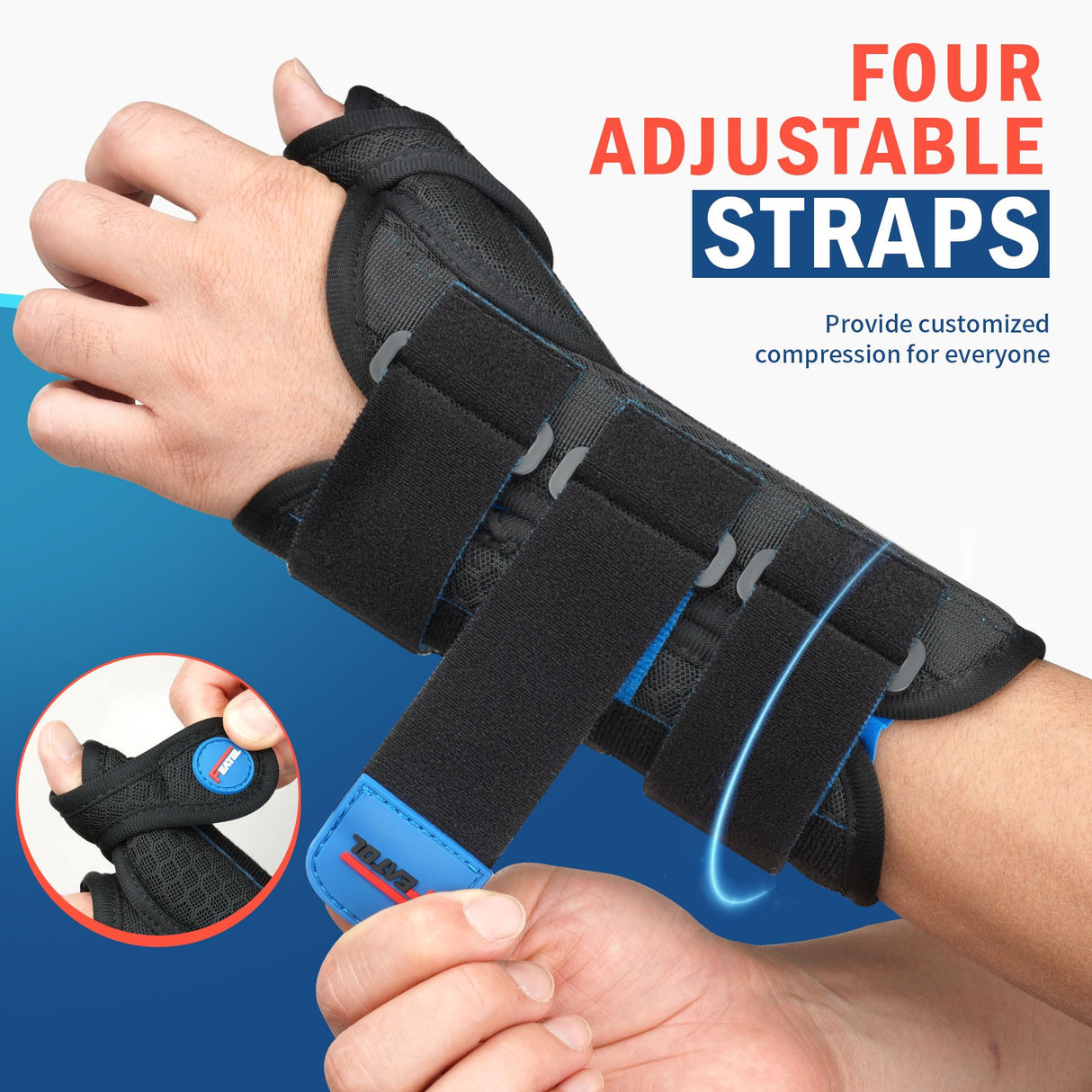 FEATOL 2 Pack Wrist Brace with Thumb Spica Splint for De Quervain's Tenosynovitis, Carpal Tunnel, Tendonitis, Arthritis-Thumb Brace for Pain Relief-Left And Right Hand-Small/Medium