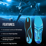 DOCKRULE Carbon Fiber Insole Unisex for Everyday Use to Avoid Injuries with Excellent Feet Relief – High Arch Support Inserts for Cushioning, Active Lifestyle & Shock Absorption (1 Left & 1 Right)