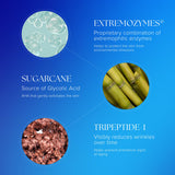 iS CLINICAL Active Peel System, two-step gentle at-home peel system for face Exfoliation