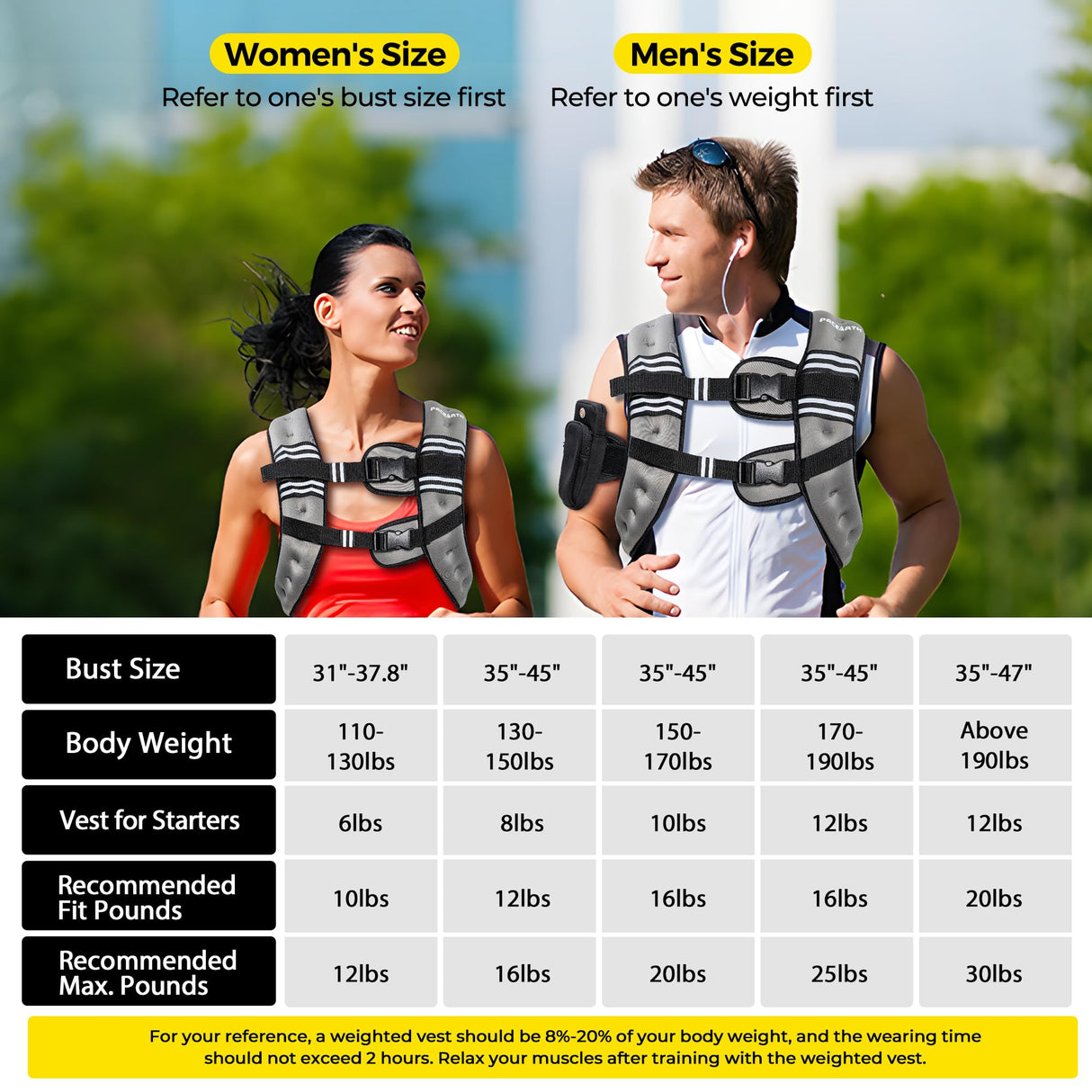 PACEARTH Weighted Vest,4lb/6lb/10lb/12lb/16lb/20lb/25lb/30lb Weight Vest with Reflective Stripe, Body Weight Vests Adjustable for Men, Women Workout, Strength Training, Running, Walking, Jogging