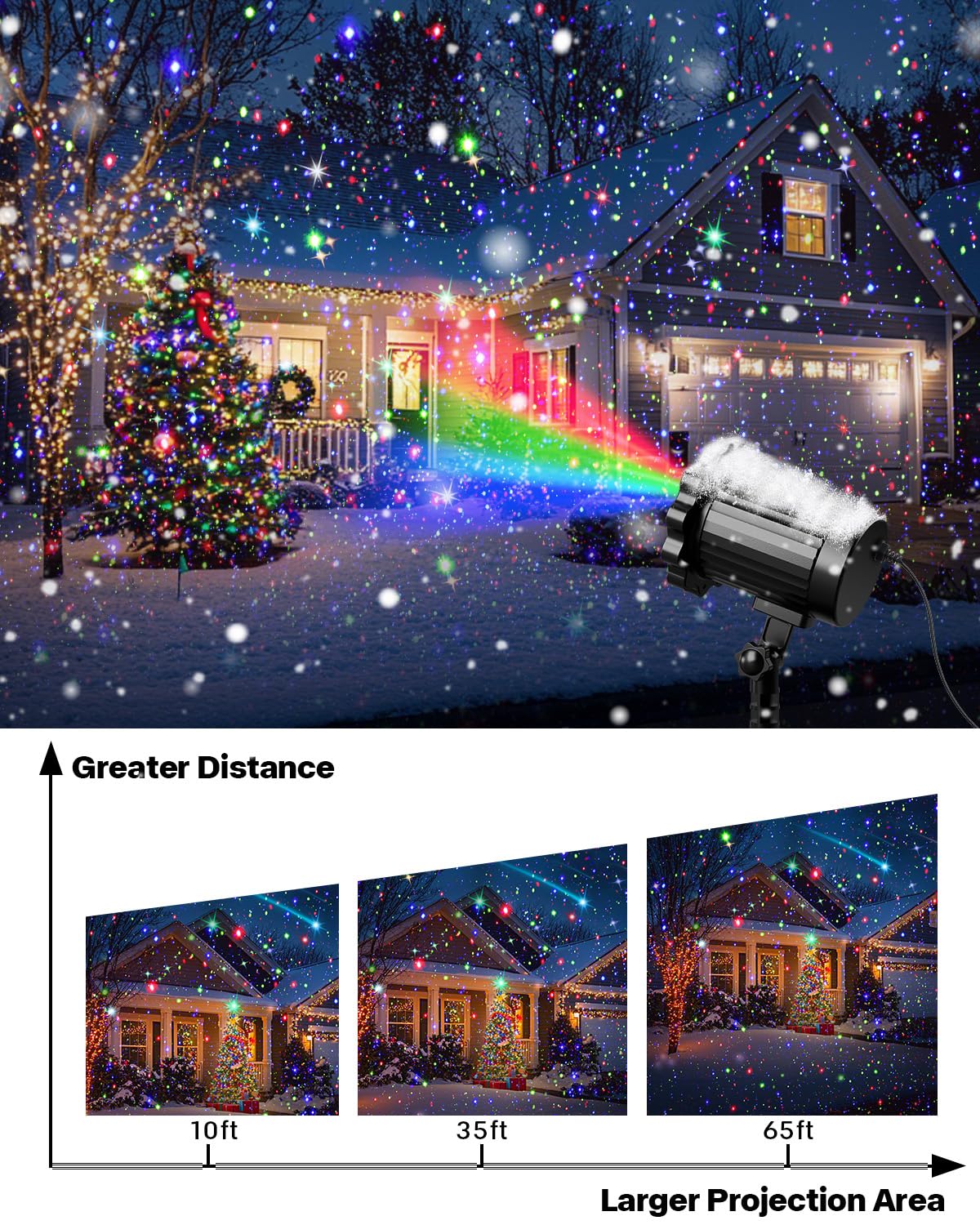 FLITI Laser Christmas Projector Lights Outdoor, Waterproof Christmas Decorations Moving Stars Light Show, Remote Control Timer, Holiday Projector Decorations for House, Yard & Garden