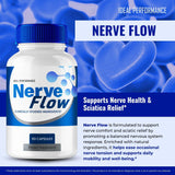 Nerve Flow for Neuropathy Capsules, Nerve Flow Supplement Advanced Nerve Health Pills - Extra Strength All Natural Healthy Circulation & Stable Levels, Advanced NerveFlow Support Reviews (2 Pack)