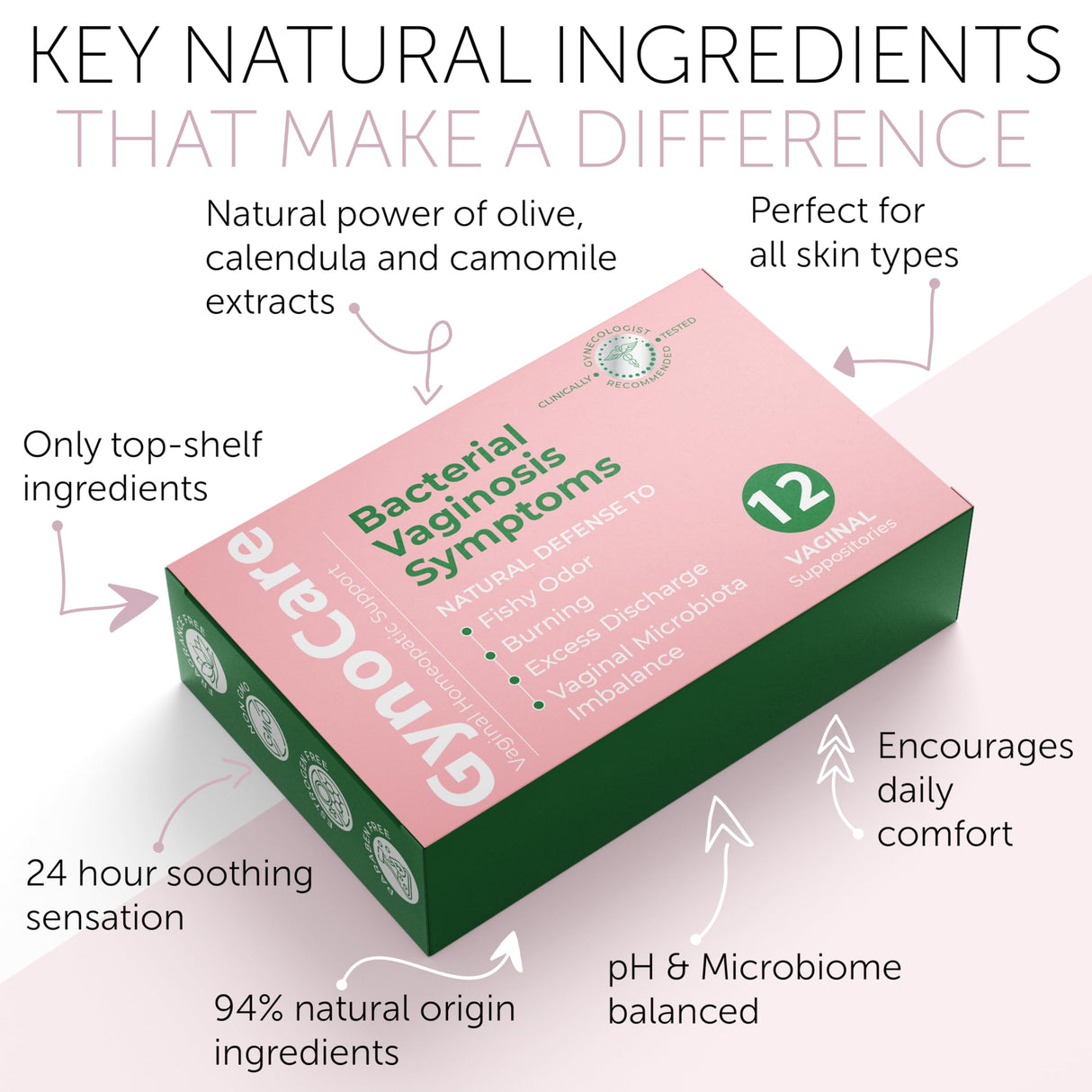 Bacterial Vaginosis Symptoms Relief For Women | Boric Acid Suppositories For Women | Natural Homeopathic for Odor, Itching, Discharge, BV, and Vaginal Microbiota Imbalance | 12 Vaginal Suppositories