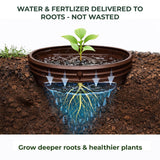 7 inch Solid Planting Grow Rings | 6 Pack Earth Brown | One-Piece Design for Deep Root Watering Veggies, Herbs & Flowers | Mulch & Soil Barrier | Deter Slugs and Cutworms | Heavy Duty | Made in USA