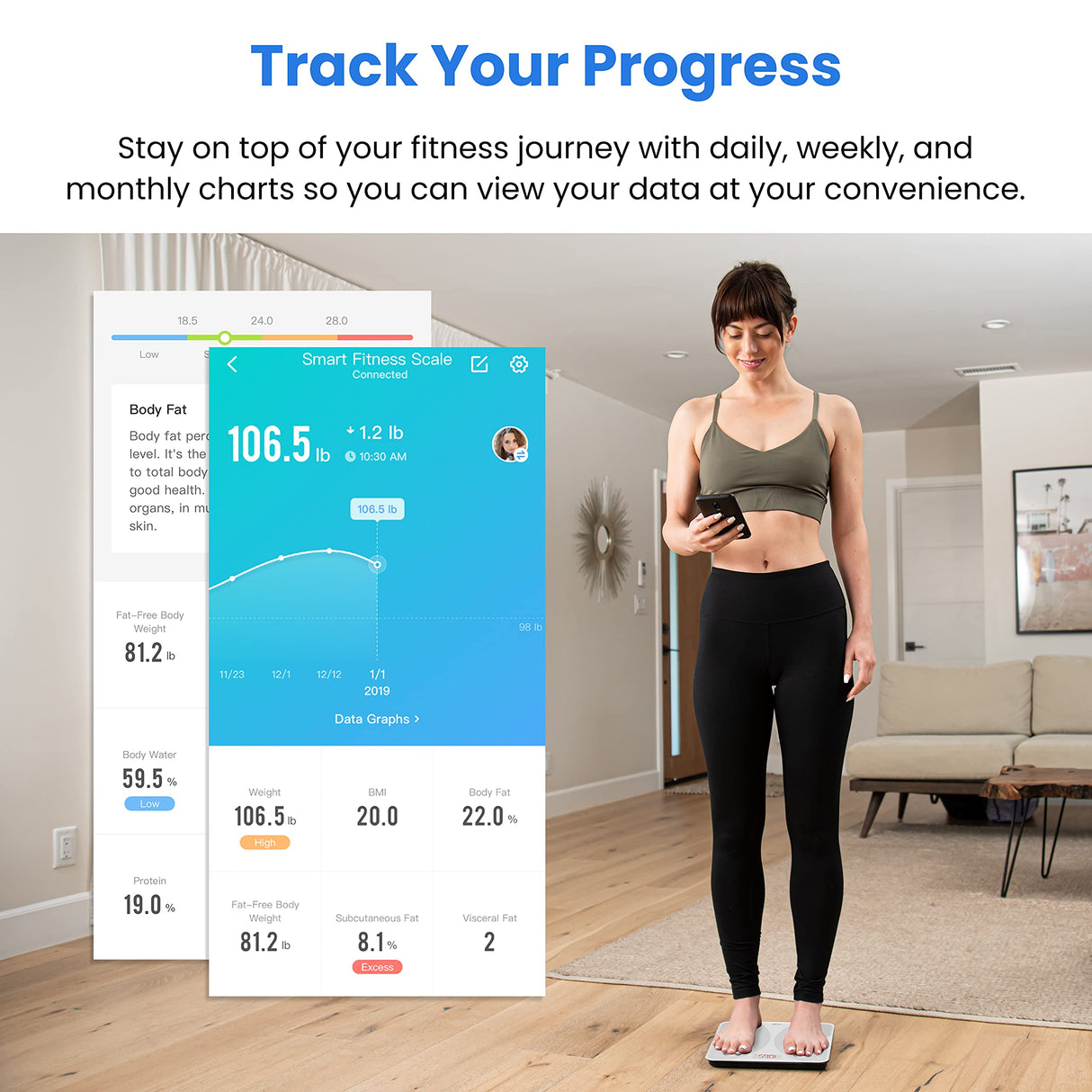 Etekcity Scale for Body Weight, Smart Digital Bathroom Weighing Scales with Body Fat and Water Weight for People, Bluetooth BMI Electronic Body Analyzer Machine, 400lb