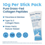 NativePath Collagen Peptides Protein Stick Packs - Hydrolyzed Type 1 & 3 Collagen Powder for Skin, Hair, Nails - 30 Servings
