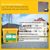 Sika – FastFix All Weather Self-Setting Paving Jointing Compound – Ready to Use – No Mixing Required – Dark Buff – 15kg – 21 sq. m