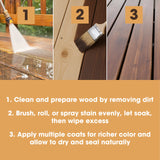 Furniture Clinic Wood Stain | Water Based | Fast Drying, Low Odor, & Non-Toxic | Multiple Finishes | for Indoor & Outdoor Furniture and More | Natural Oak (85 Fl Oz / 2500ml)