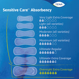 TENA Sensitive Care Incontinence Pads, Bladder Control, Postpartum for Women, Overnight Absorbency, Extra Coverage, 84 Count