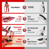 DUROX - Ratchet Pruning Shears, Garden Shears with 3X Cutting Power. Effort-Saving Heavy-Duty Anvil Pruners. Replaceable Blade Cutting Blade Design. Ideal Secateurs for Precise Trimming, Model DGR-01