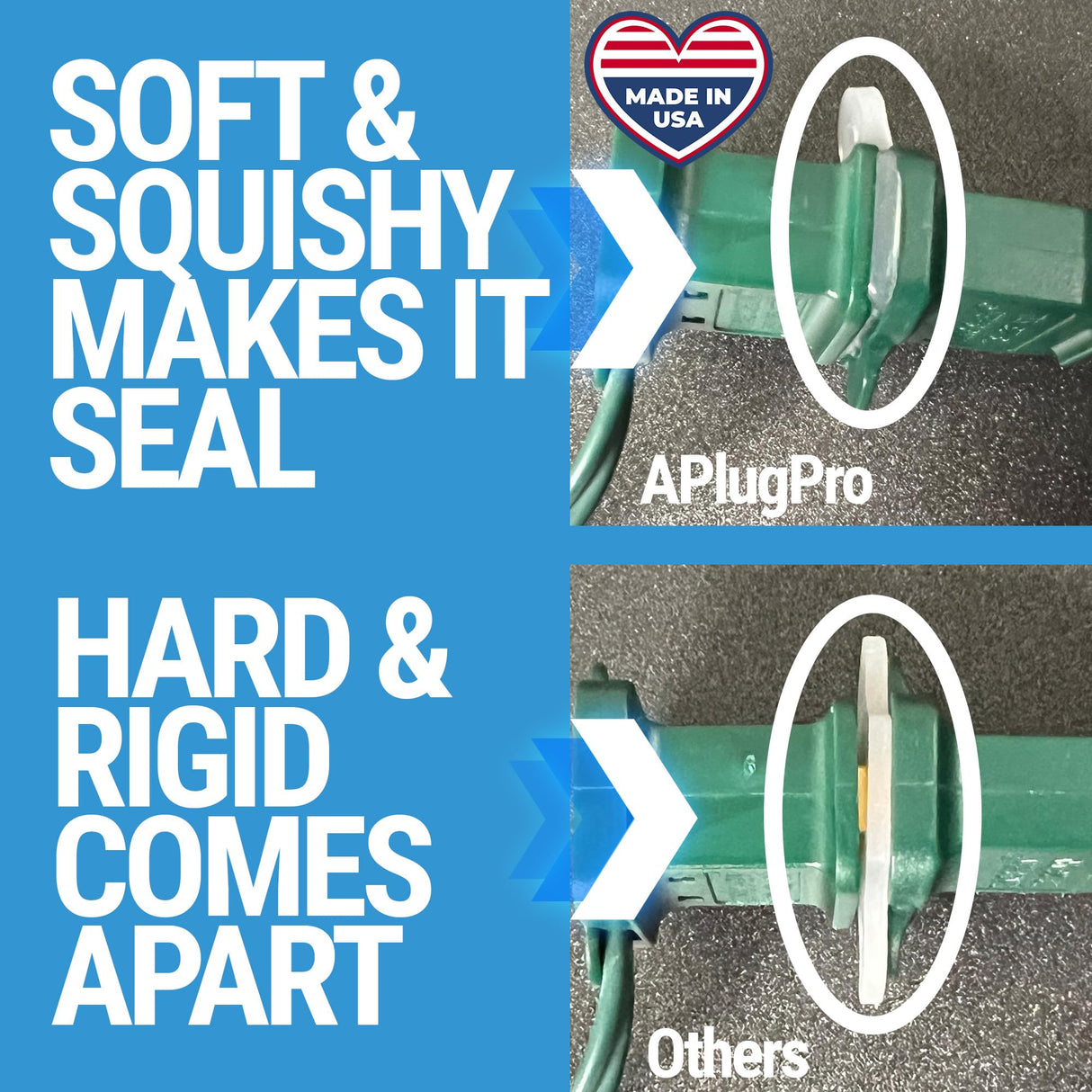 The Original Weatherproof Gaskets & Plug Covers - Made in USA, Outdoor Waterproof GFCI Protectors, Christmas Light Installation, Extension Cords, Stop GFCIs from Tripping (Clear, Qty 25) - by APlugPro