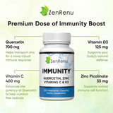 Zenrenu Immunity Quercetin 700 mg Zinc Vitamin C Vitamin D Immune Support Supplement with Curcumin - Easy to Absorb Immunity Supplement, 100 Vegetarian Capsules 50 Day Supply