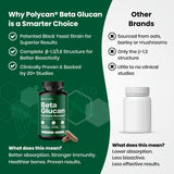 Beta Glucan Supplements 1000mg – 1,3/1,6D Beta Glucan Capsules for Immune Support – Natural Beta Glucans Fiber Supplement – 60 Veggie Capsules (60 Count, Unflavored)