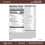 SlimFast Protein Shake, NEW Milk Chocolate- 20g Protein, Meal Replacement Shake Ready to Drink, High Protein with Low Carb and Low Sugar, 24 Vitamins and Minerals, 11 Fl Oz (Pack of 12)