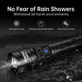 TrixHub Rechargeable Flashlights 2 Pack, Super Bright High Lumens Flash Light, 5 Modes Zoomable Linternas with LCD Digital Display, Powerful Handheld LED Flashlights for Home Emergencies Camping