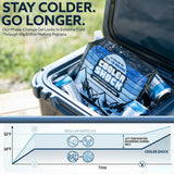 Cooler Shock 4-Pack Mid-Size 10x10 Reusable Ice Packs - Freezes to 18°F / -8°C - Long Lasting Freezer Packs for Coolers and Lunch Boxes - Camping, Fishing, Road Trips, Beach