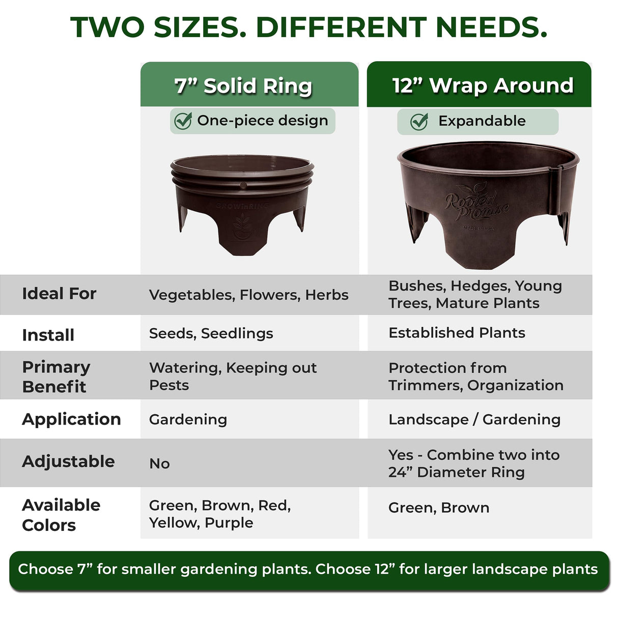 7 inch Solid Planting Grow Rings | 6 Pack Earth Brown | One-Piece Design for Deep Root Watering Veggies, Herbs & Flowers | Mulch & Soil Barrier | Deter Slugs and Cutworms | Heavy Duty | Made in USA