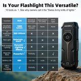 Flat EDC Flashlight, 1800 Lumens Rechargeable Pocket Light with UV & RGB, Stepless Dimming Magnetic Work Light Slim Stainless Steel Flashlight with Red Light for Cats, USB-C for Camping Home Emergency