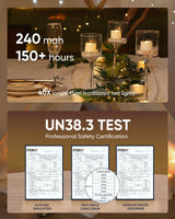 Homemory Timer Tea Lights Candles Battery Operated, 6H Timer Built-in, Auto On Daily, Flameless LED Tealight Votives for Table Centerpieces, Lantern, Holiday Decor, Warm Lamp, No Remote, 24-Pack