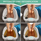 Veicomtech Ionic Foot Bath Detox Machine, Ion Cleanse for Home Use, Salon, Beauty SPA Club (2 Arrays, 100 Liners) Green