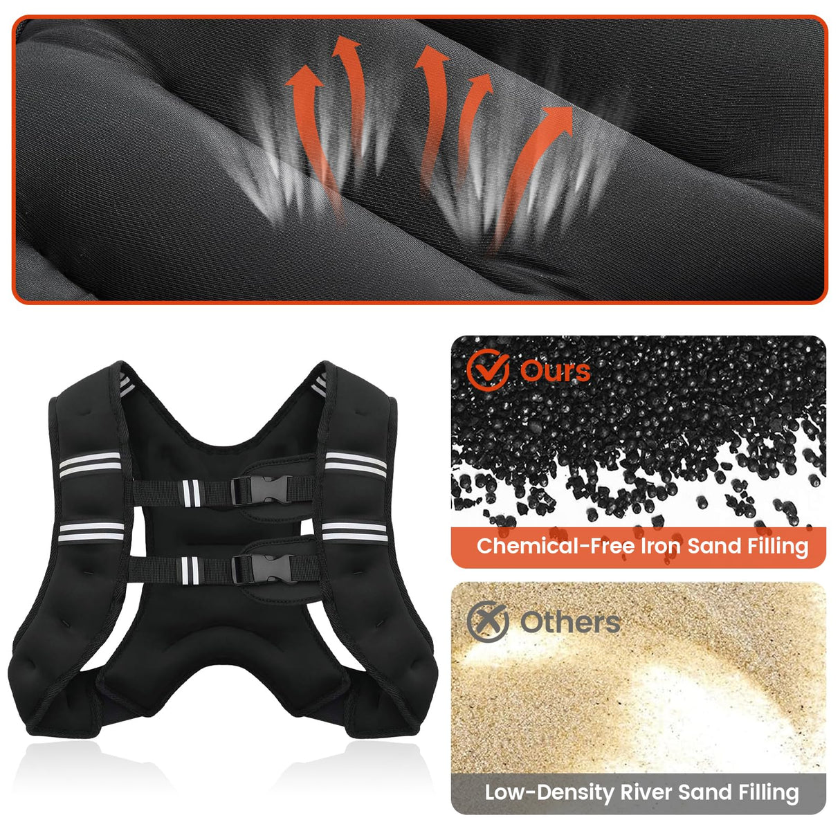 Poudee Weighted Vest, 16LB Weight Vest for Men Women, Body Weight Vests Adjustable with Reflective Stripe for Strength Training, Running, Training Workout, Jogging, Walking - 16LB