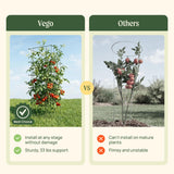 Vego Garden 2 Pack Tomato Cage 14.5"x 58" Square for Garden & Pots, Rust-Resistant Tomato Stackable Heavy Gauge Plant Cage Trellis Support for Climbing Vegetables Plants