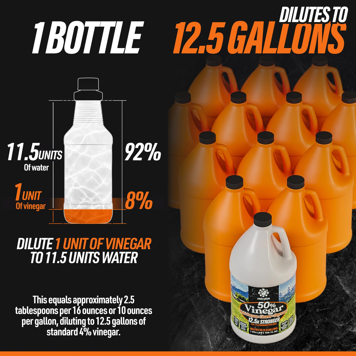 Calyptus 50% Pure Concentrated Vinegar | Maximum-Performance (12.5X) Power | Technical Grade | Dilutes Easily to 5% Acidity (1.5 Cups per Gallon) | Home and Outdoor Cleaning Concentrate | 2 Gallon