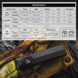 OLIGHT ArkPro Ultra EDC Flat Flashlight, Rechargeable Portable Flash Light, 1700 Lumens with White LED, UV and Green Beam for Working, Emergency, Camping, Everyday Carry (Onyx Black)
