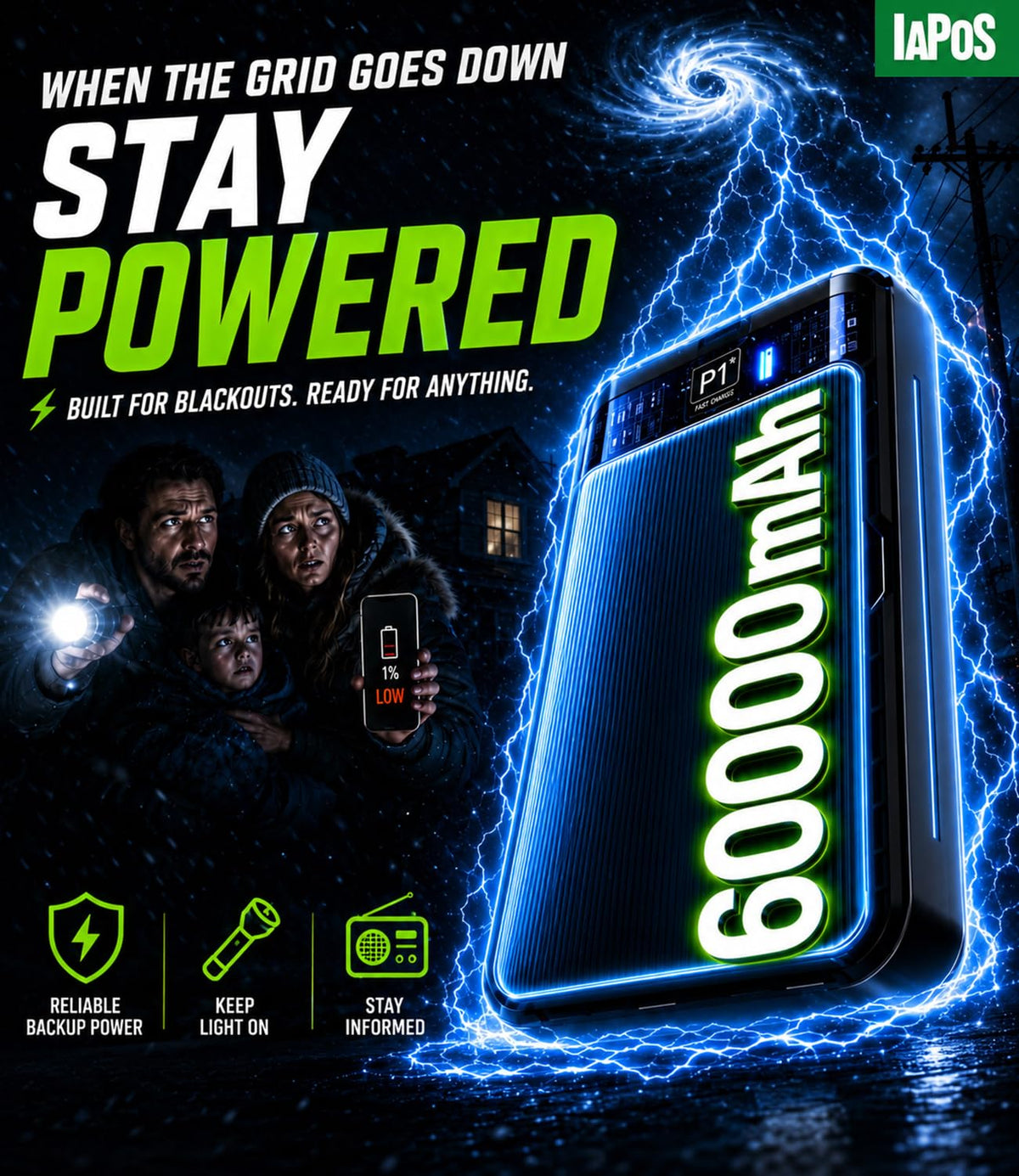 60000mAh 22.5W Fast Charge Portable Charger, for 5-Devices Power Bank