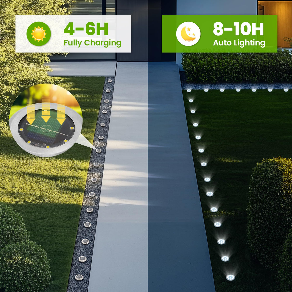 Mini Solar Ground Lights, 12 Pack Solar Powered Pathway Lights, Waterproof Outdoor Light for Garden, Driveway, Walkway, Backyard, Patio (Cool White)