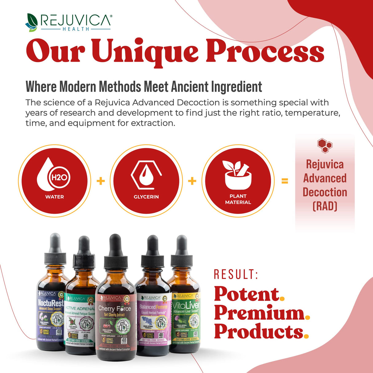 Rejuvica Health Cherry Force - Advanced Tart Cherry Extract - Real Tart Cherries - Rich in Phytonutrients - Liquid Extract for Better Absorption