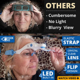 Vision Aid Magnifying Glasses with LED Light 5 Lenses Headband Case Hands Free Lighted Dental Loupe Head Magnifier Optivisor for Hobby Crafts Painting Close Work - Battery Powered