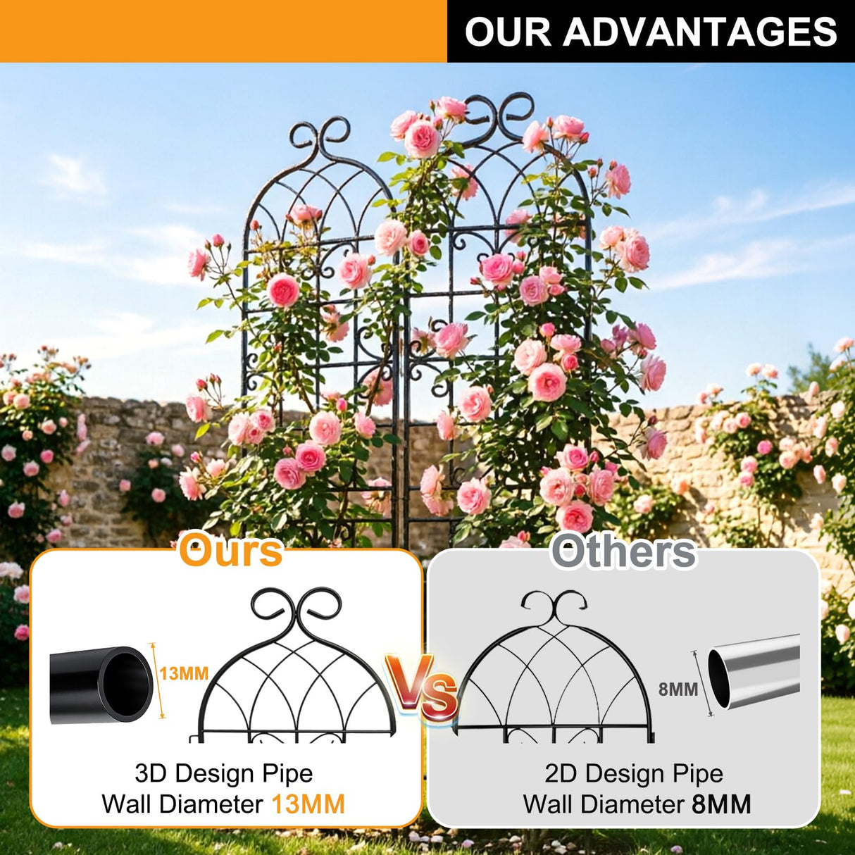 YOBAZAN Metal Garden Trellis 71"x20", 2 Pack Plant Support Trellis