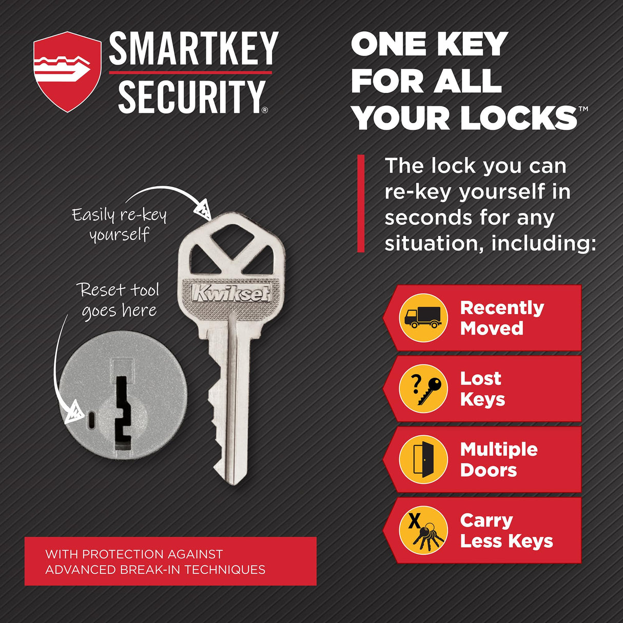 Kwikset 660 Deadbolt Lock, Venetian Bronze Round Exterior Keyed Front Entry Door, Pick Resistant SmartKey Rekey Security, Single Cylinder Dead Bolt
