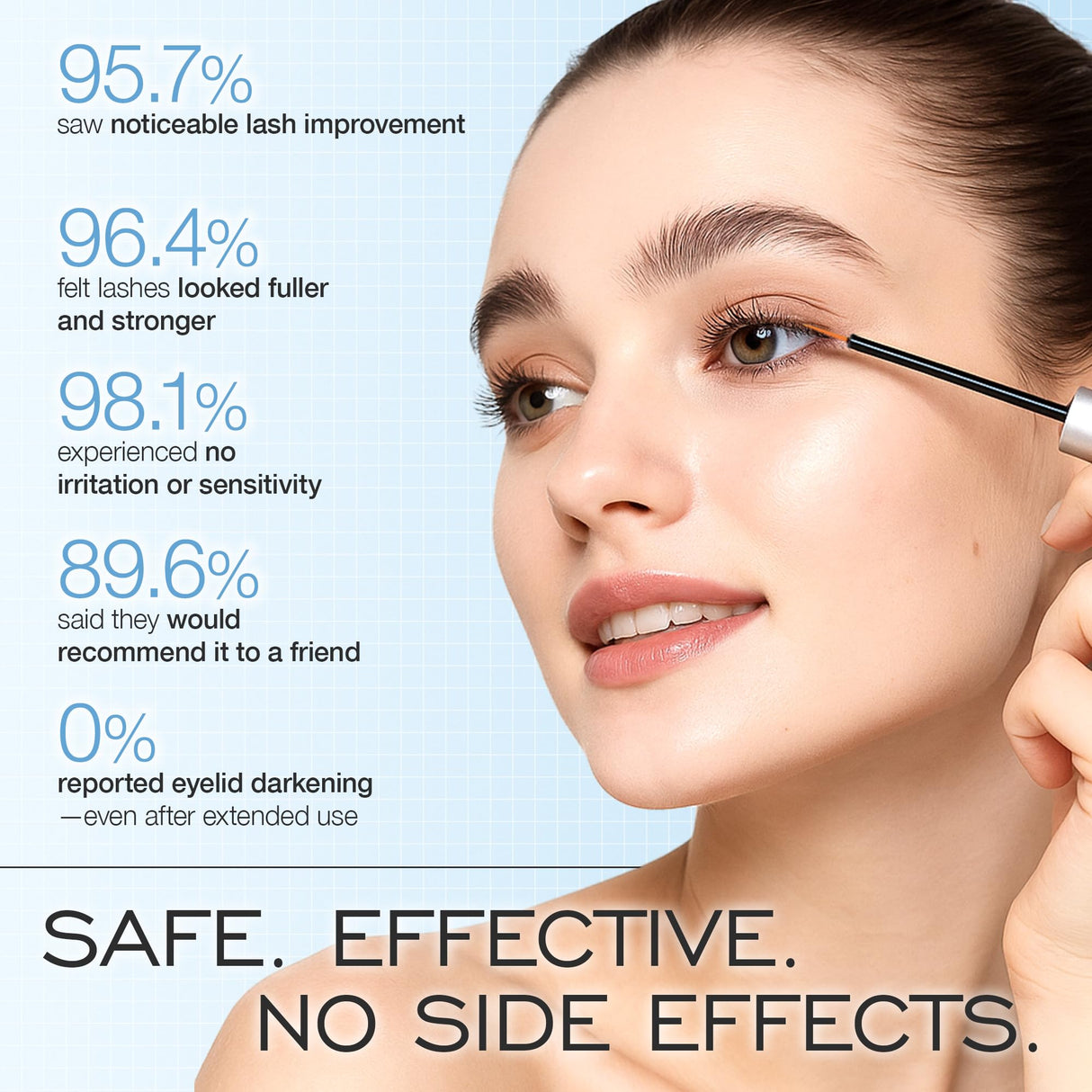 LASHVIEW Advanced Lash Serum for Thicker, Longer Eyelashes and Eyebrows, Vital Castor Oil, Grow Lashes with Brow Enhancer (5mL)