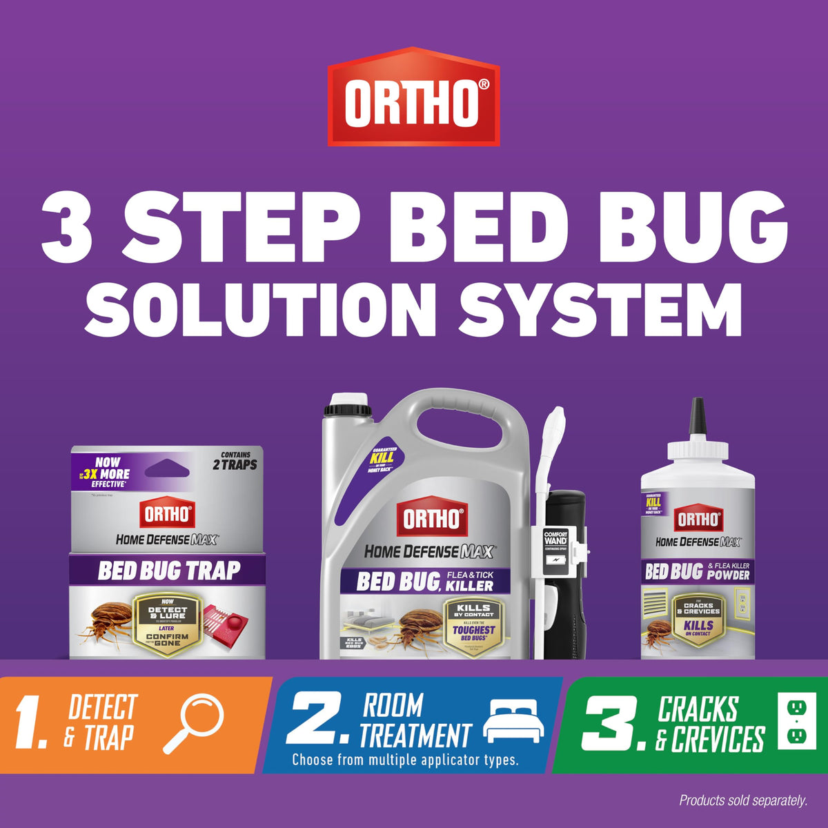 Ortho Home Defense Max Bed Bug, Flea & Tick Killer, 1 gal.