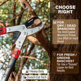 HAUTMEC Anvil Loppers for Tree Trimming Heavy Duty, Extendable 27-37'' Garden Loppers with Compound Action System, 2" Cutting Capacity, Labor-Saving Tree Trimmer for Yard, Lawn Branch Cutter