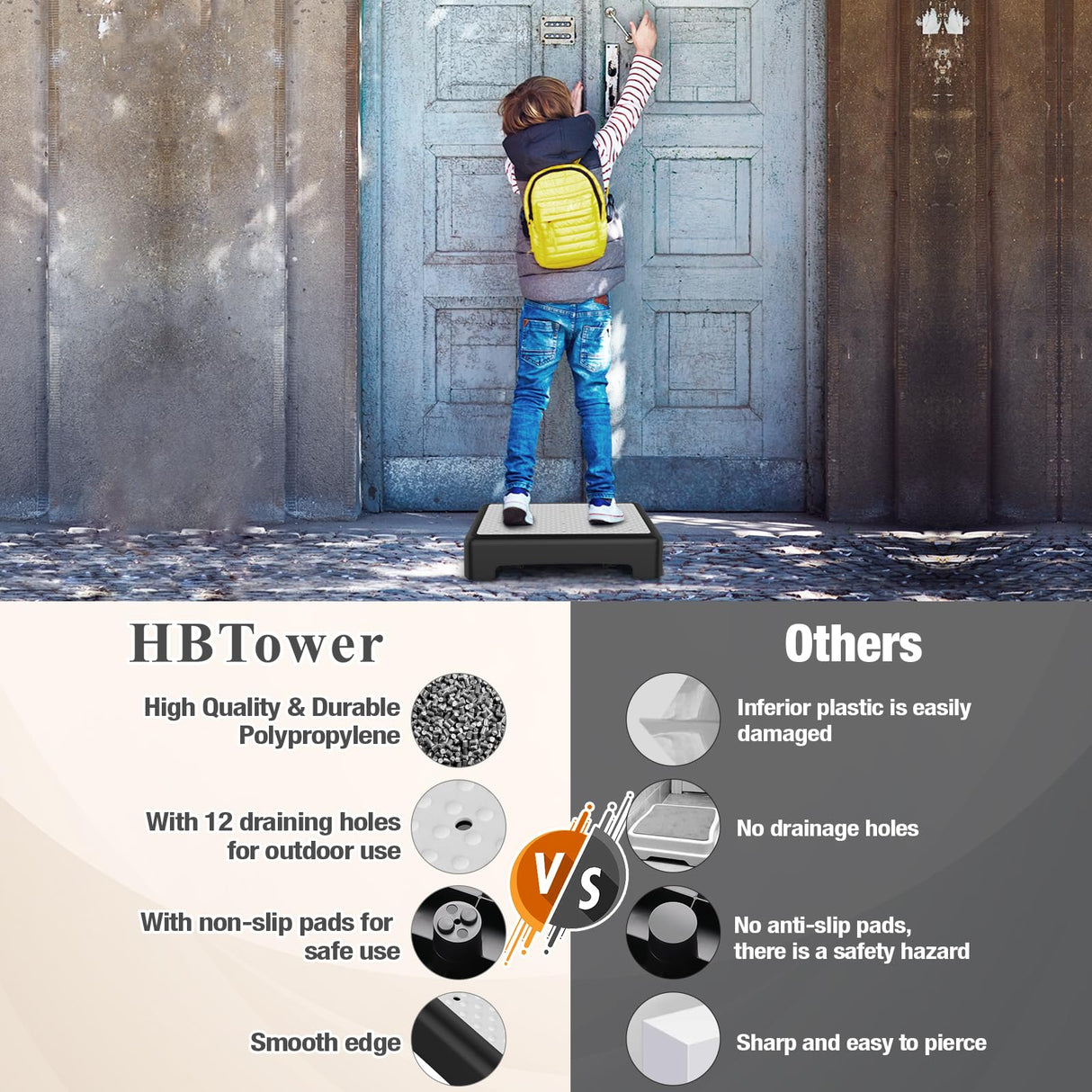 HBTower Step Stool, Mobility Step Stool for Adults & Seniors, Non-Slip Step Platform Indoor and Outdoor, Portable Step Riser, Safety Step for Car, Bedside, Office, Shower, Stairs, Grey