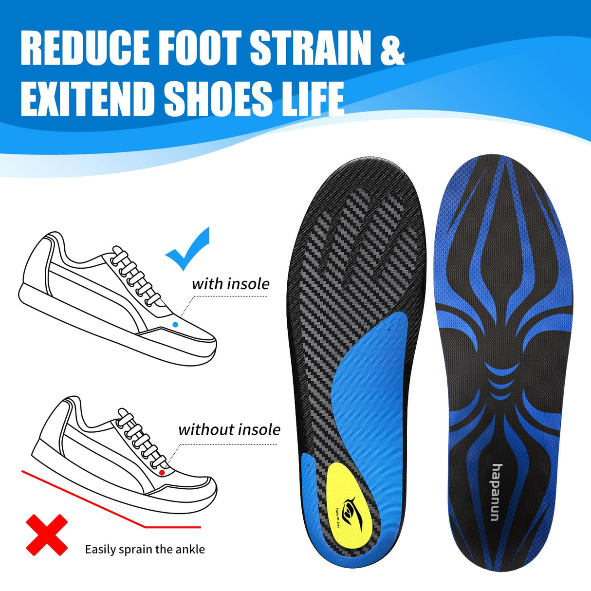 HAPANUN Carbon Fiber Insole with Arch Support for Long Periods of Standing, Jogging, Hiking and Other Outdoor Sports, as Well as a Work Boot Insole. (Blue, M：10.5/11丨W：11.5/12（300mm）)