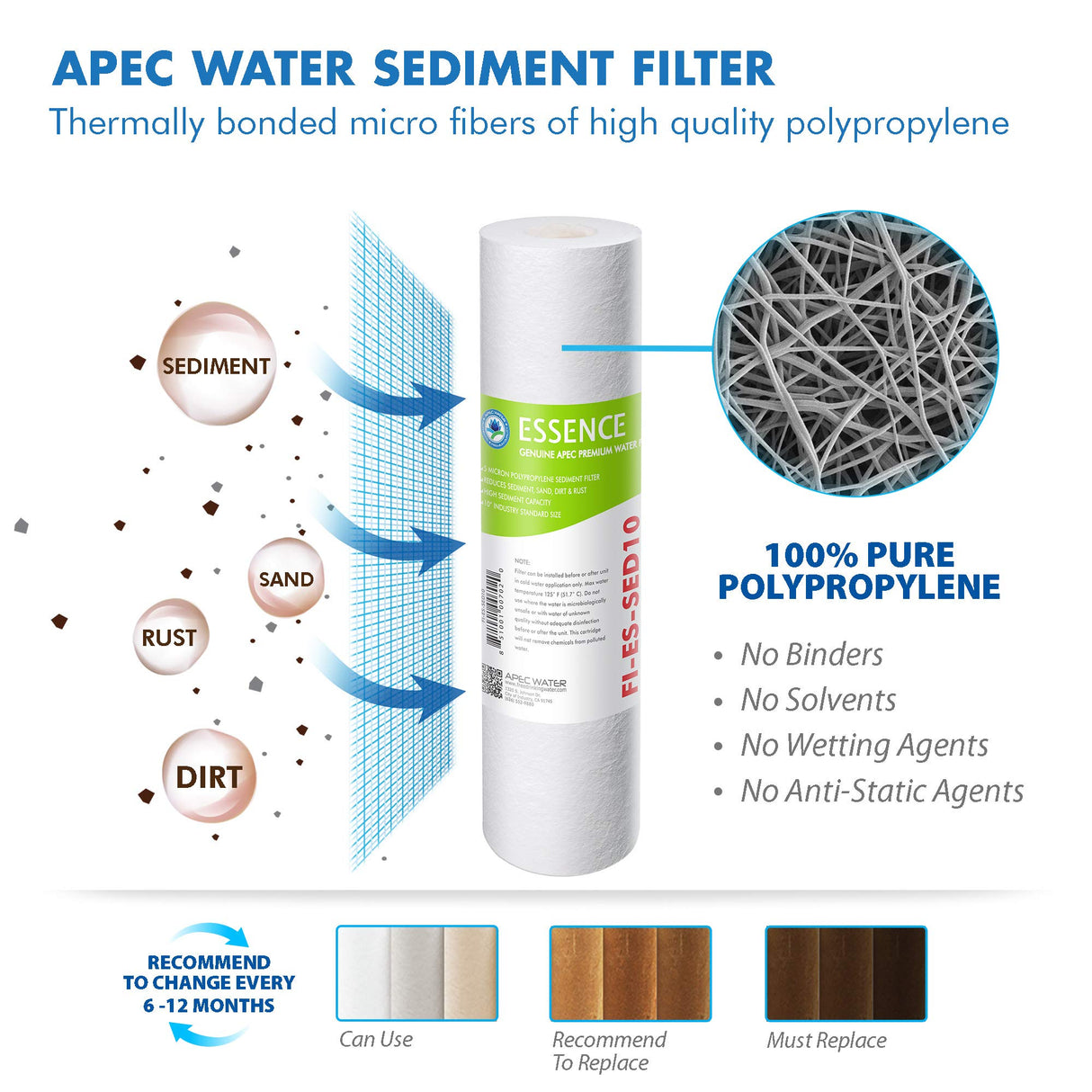 APEC Water Systems FILTER-MAX-ESPH 75 GPD Complete Replacement Filter Set for ESSENCE Series Alkaline Reverse Osmosis Water Filter System