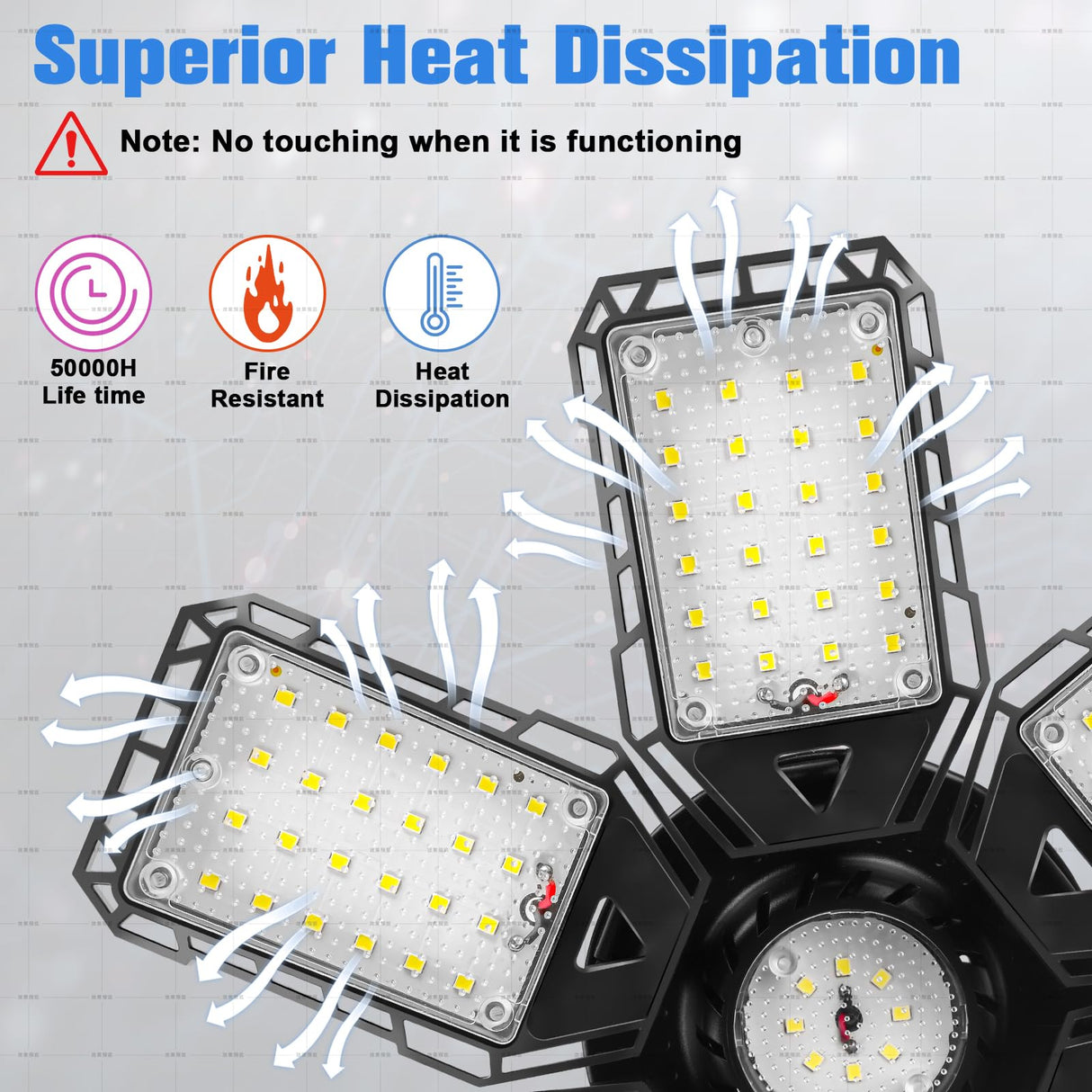 Aoretic LED Garage Lights 1 Pack -180W, 18000LM 6500K Led Shop Light with 6+1 Deformable Panels, Basement Barn Light Garages Ceiling Lights, E26/E27 for Garage, Warehouse, Shop