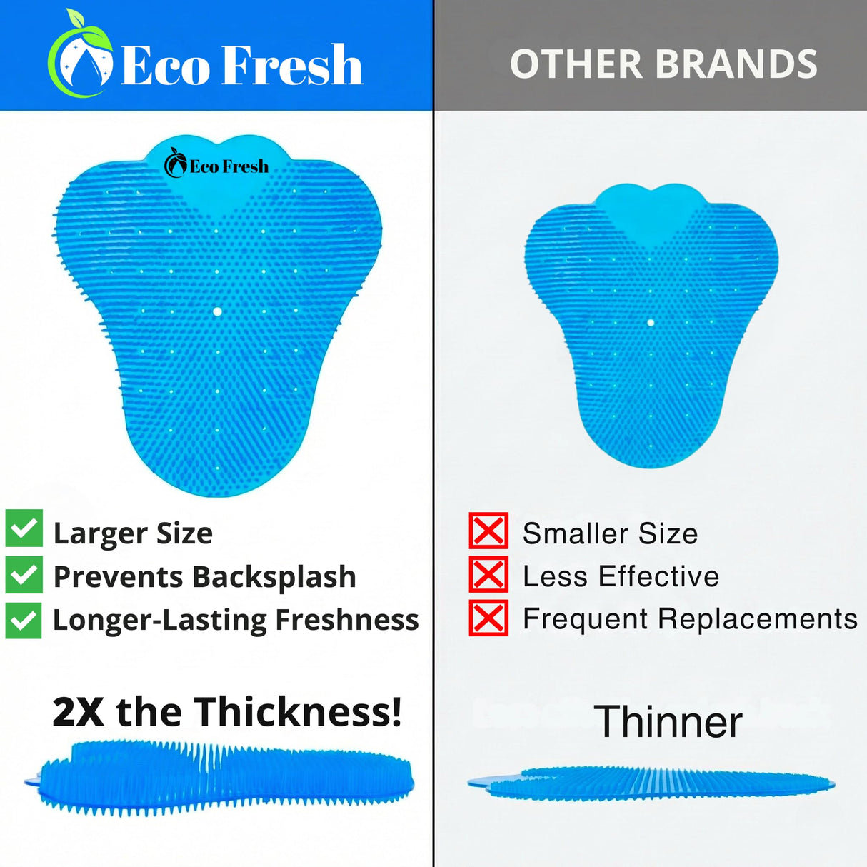 Premuim Large Urinal Screen Deodorizer 10 pack of 3D Wave – Anti-Splash Urinal Cake infused with Essential Oils for Long Lasting 30-Day Odor Control in Bathrooms Toilets Offices Schools, Ocean Breeze