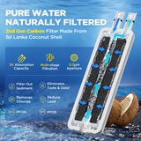 W10295370A Water Filter Replacement Compatible with Whirlpool EDR1RXD1, Everydrop Filter 1, EDR1RXD1B, WHR1RXD1, W10276924, W10291030, 9930 9930P 46-9930 46-9081 9081 P8RFWB2L, 1 Pack