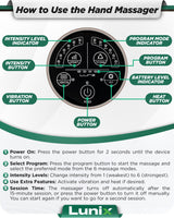 Lunix LX3 Hand Massager, FSA HSA Eligible, Shiatsu Hand Massage Machine with Heat and Compression, 6 Levels Pressure Point Therapy for Arthritis, Carpal Tunnel, and Finger Numbness, Pain Relief