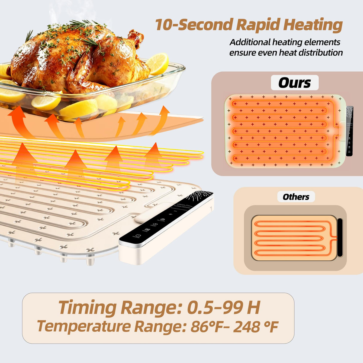 Monteka Warming Mat for Food 24.8"×15", Electric Warming Trays with APP & Button Control, Silicone Fast Heating Mat for Countertop, Rollable Dishwasher Safe Food Warmer for Parties Buffets Home Travel