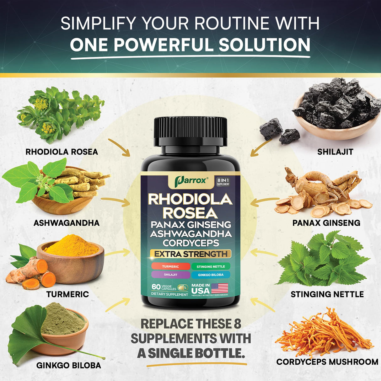 Parrox Rhodiola Rosea Panax Ginseng Ashwagandha Cordyceps Mushroom Turmeric Ginkgo Biloba Stinging Nettle Adaptogen Blend Supplement Capsules for Daily Wellness Support – 60 Capsules