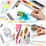 Ohuhu 8.3"x8.3" Mix Media Pad Art Sketchbook 62 Sheets for Painting Drawing