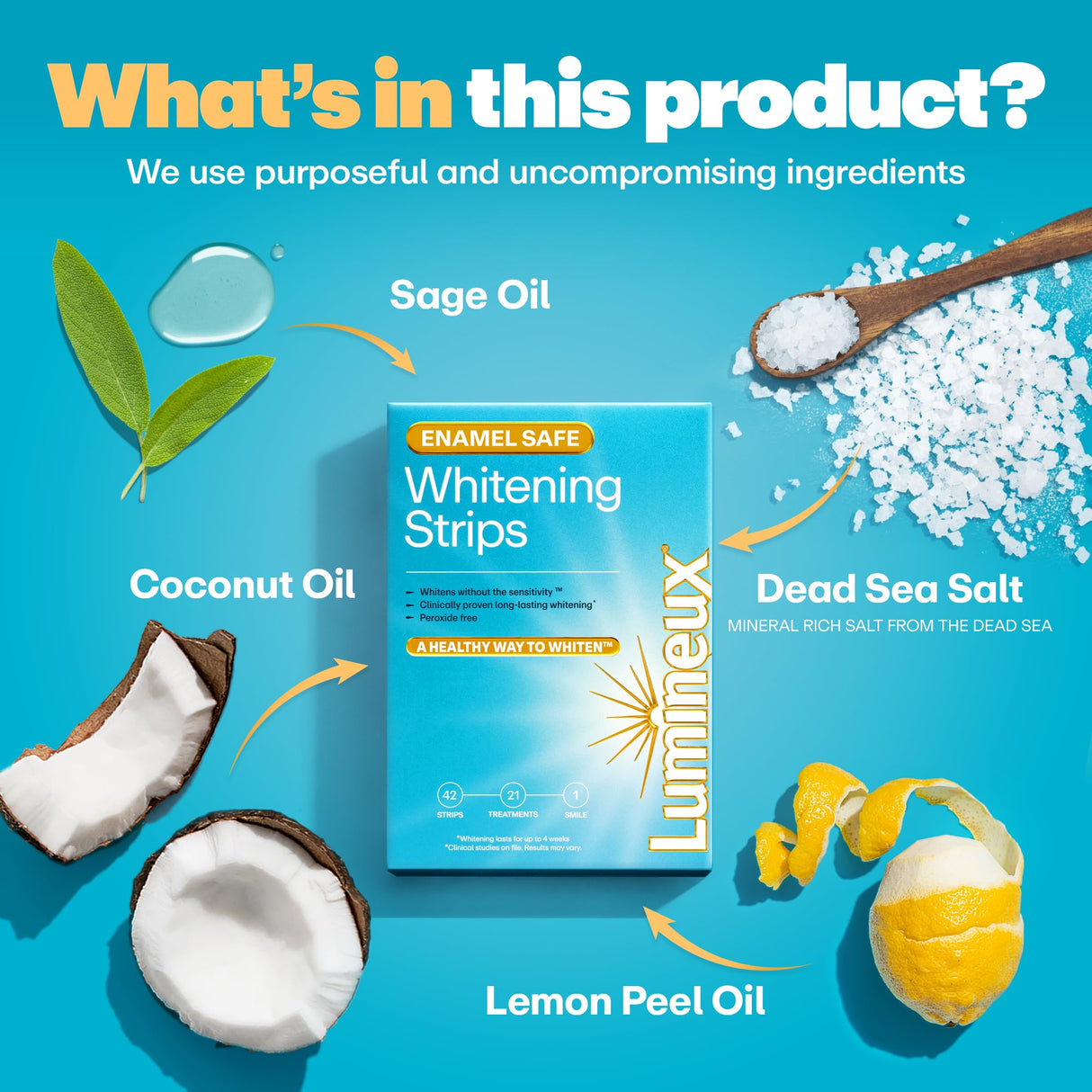 Lumineux Teeth Whitening Strips 21 Treatments – Peroxide Free - Enamel Safe for Whiter Teeth - Whitening Without The Sensitivity - Dentist Formulated - Sensitivity