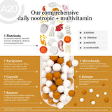 HCF A20 Microbead Brain Health Supplements for Adults for Memory, Focus, Calm, Mood, Alertness, Attention, Vision, Sleep, Immune System, 20 Premium Nootropic Nutrients Multivitamin & 7 Advances® Tech